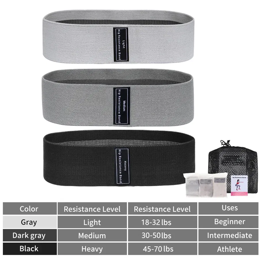 S7e26ef0a7b044ee9b03110cef491048cg.webp Color: black - Fabric Resistance Hip Booty Bands Glute Thigh Elastic Workout Bands Squat Circle Stretch Fitness Strips Loops Yoga Gym Equipment - Image 1